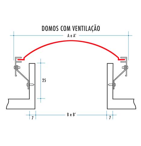 Planta Domos com Ventilação
