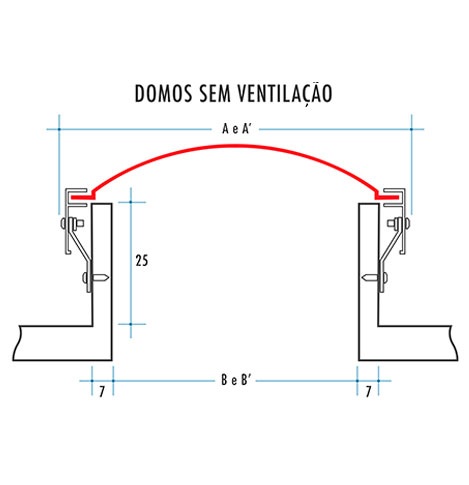 Domos Sem Ventilação